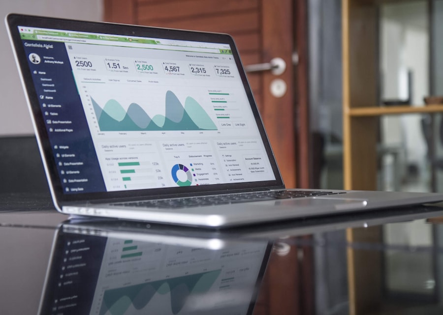 Analyse von Website- und Marketingdaten auf mehreren Bildschirmen
